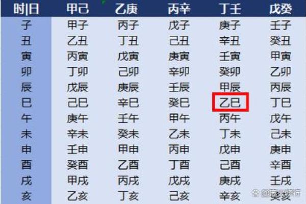 女命八字金过旺的隐秘含义与调和之道 女命八字金过旺的隐秘含义与调和之道