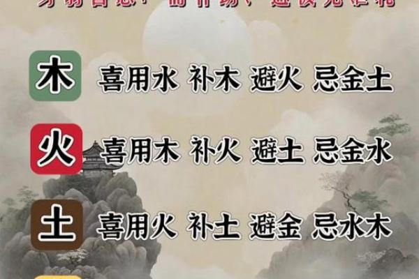 如何理解命局五行最忌的深层意义与实践应用? 如何理解命局五行最忌的深层意义与实践应用?