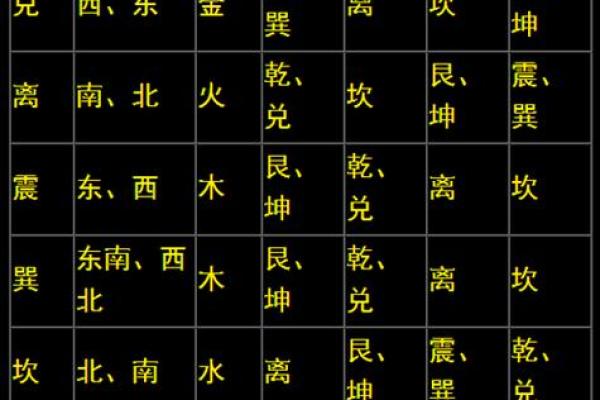 如何理解命局五行最忌的深层意义与实践应用? 如何理解命局五行最忌的深层意义与实践应用?