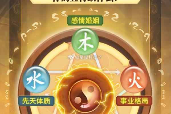 炉中火命与土命的完美结合与搭配探秘 炉中火命与土命的完美结合与搭配探秘