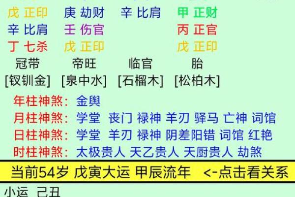 霹雳火命:如何与五行命理相生相克,点燃人生之路 霹雳火命:如何与五行命理相生相克,点燃人生之路