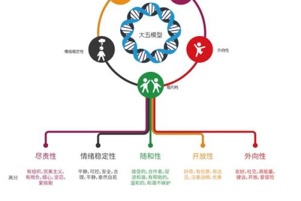 马烈如日中:探寻命运与性格的奇妙关联 马烈如日中:探寻命运与性格的奇妙关联