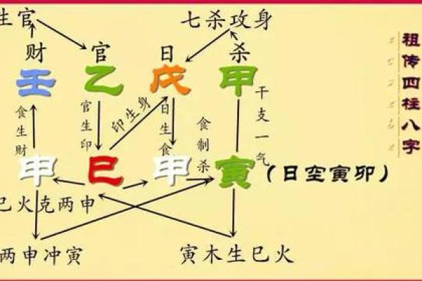 命犯岁刑的深意与解析:探索命运中的警示与忠告 命犯岁刑的深意与解析:探索命运中的警示与忠告
