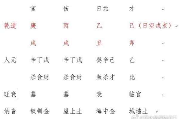 路旁土命男的命理解析及配命建议 路旁土命男的命理解析及配命建议