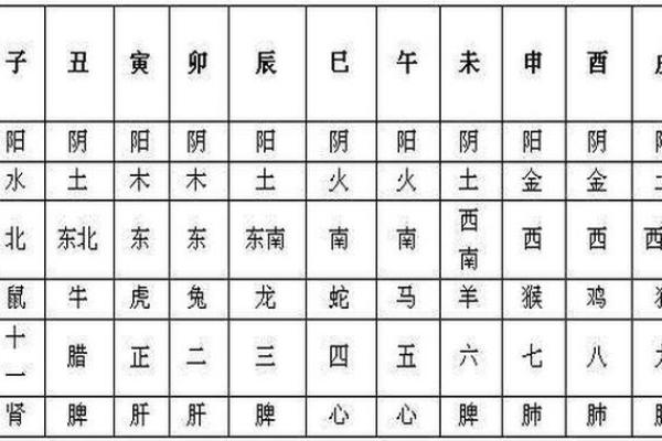 土太旺命局分析:如何有效平衡五行助你人生腾飞 土太旺命局分析:如何有效平衡五行助你人生腾飞