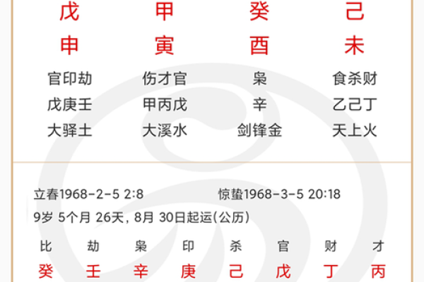 揭开命理之谜:男命中的印与官究竟意味着什么? 揭开命理之谜:男命中的印与官究竟意味着什么?