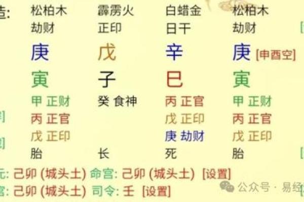揭开命理之谜:男命中的印与官究竟意味着什么? 揭开命理之谜:男命中的印与官究竟意味着什么?