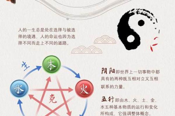 路旁土命与哪些命最为匹配?探秘五行命理的和谐之道 路旁土命与哪些命最为匹配?探秘五行命理的和谐之道