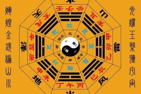 路旁土女生命理解析:如何选择适合宝宝的生辰八字 路旁土女生命理解析:如何选择适合宝宝的生辰八字