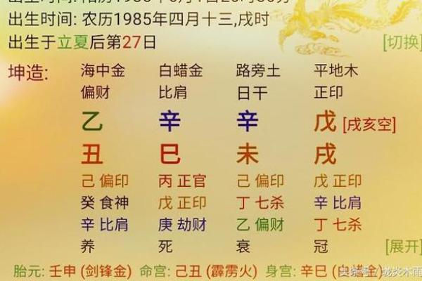 路旁土女生命理解析:如何选择适合宝宝的生辰八字 路旁土女生命理解析:如何选择适合宝宝的生辰八字