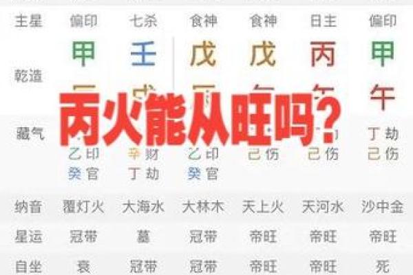 揭秘女命八字中的日元:探寻命运背后的秘密与智慧 揭秘女命八字中的日元:探寻命运背后的秘密与智慧