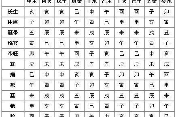 命犯三煞,如何化解其带来的负面影响?探索命理背后的智慧与应对之道! 命犯三煞,如何化解其带来的负面影响?探索命理背后的智慧与应对之道!