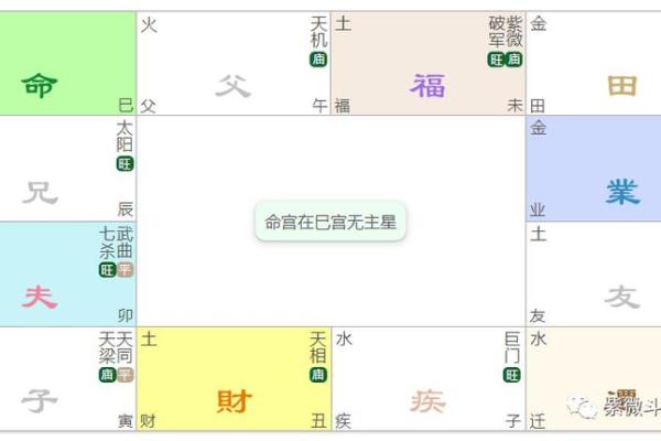 女命贪狼在命宫:揭示潜藏的命运与个性秘密 女命贪狼在命宫:揭示潜藏的命运与个性秘密