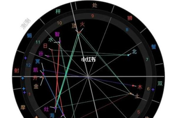 命理解析:揭开“天煞”命格的神秘面纱 命理解析:揭开“天煞”命格的神秘面纱