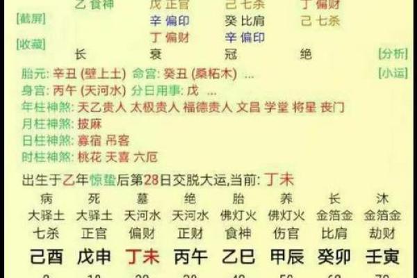 女命中正官与正印:命理中的两大吉星解析 女命中正官与正印:命理中的两大吉星解析