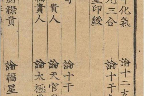 命好吃命:探寻美食背后的命理智慧与文化意义 命好吃命:探寻美食背后的命理智慧与文化意义