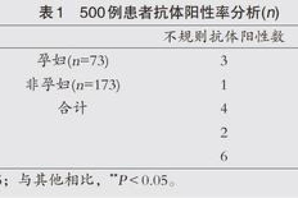 命更重要的意义与价值探讨 命更重要的意义与价值探讨