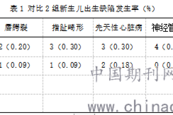 命更重要的意义与价值探讨 命更重要的意义与价值探讨