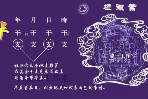 探秘命理:带华盖星的命格与人生解析 探秘命理:带华盖星的命格与人生解析