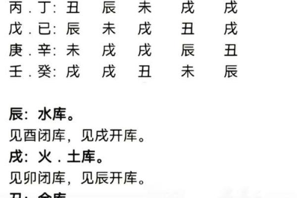 命理学探秘:命与八字的微妙关系与影响 命理学探秘:命与八字的微妙关系与影响