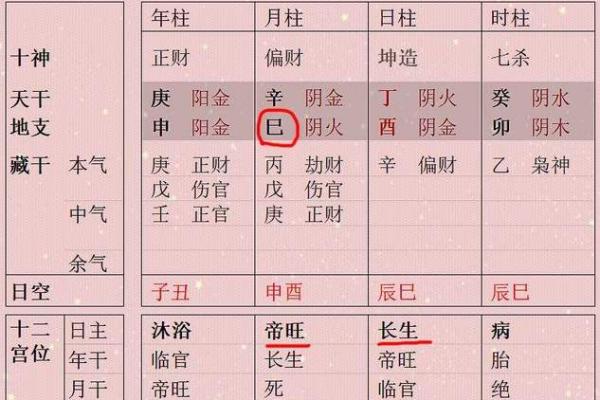 命理学探秘:命与八字的微妙关系与影响 命理学探秘:命与八字的微妙关系与影响