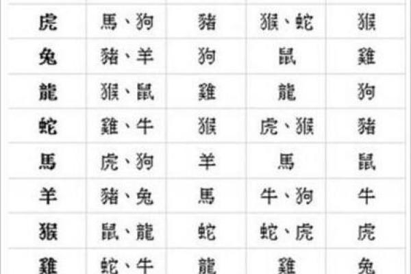 六月老虎属什么命,人们的命运与性格深度解析! 六月老虎属什么命,人们的命运与性格深度解析!