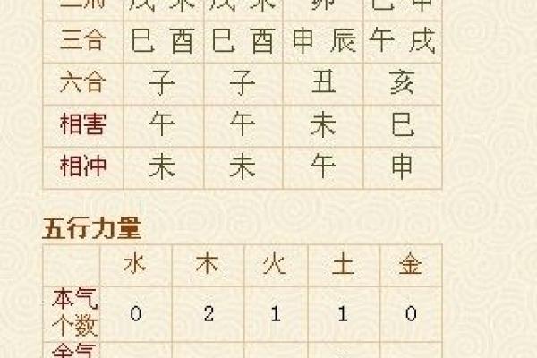 农历十月十八出生的女性:命格解析与人生智慧 农历十月十八出生的女性:命格解析与人生智慧