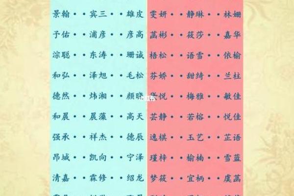 命里缺金,取名技巧与美好寓意探讨 命里缺金,取名技巧与美好寓意探讨