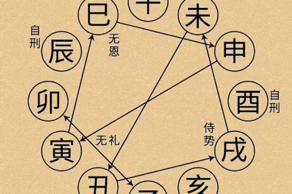 命跟子是特马,生肖的奥秘与传统解读探索 命跟子是特马,生肖的奥秘与传统解读探索