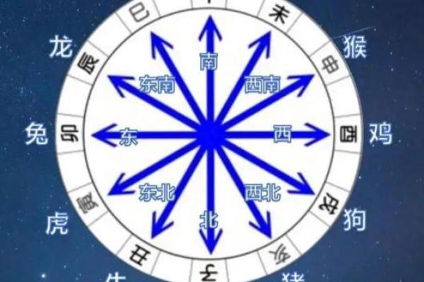 命跟子是特马,生肖的奥秘与传统解读探索 命跟子是特马,生肖的奥秘与传统解读探索