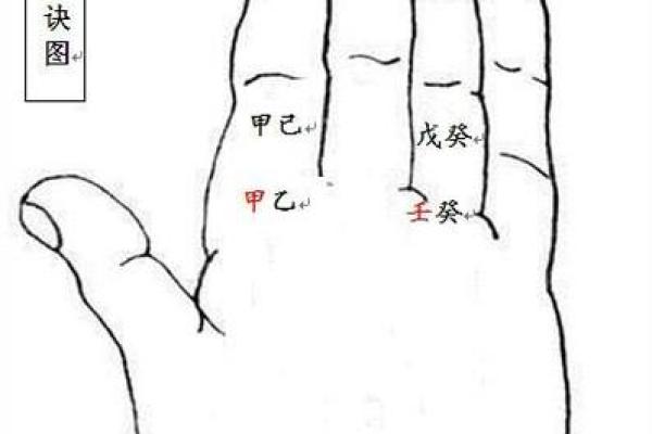 马骁凌晨五点出生,命运如何?解读命理与人生轨迹 马骁凌晨五点出生,命运如何?解读命理与人生轨迹