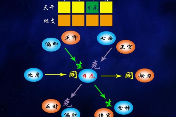 梦到阴阳命的启示:探索命运与内心的交汇 梦到阴阳命的启示:探索命运与内心的交汇