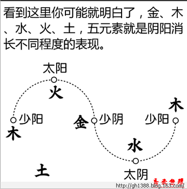 梦到阴阳命的启示:探索命运与内心的交汇 梦到阴阳命的启示:探索命运与内心的交汇