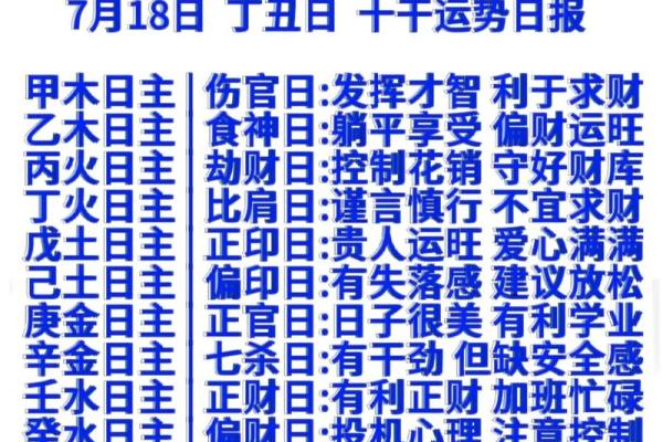 农历八月出生的人命运解析:探寻秋天的星辰与命理之美 农历八月出生的人命运解析:探寻秋天的星辰与命理之美