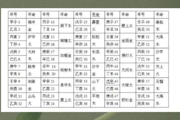 木命与金命:相克的命理之道,如何化解不利影响? 木命与金命:相克的命理之道,如何化解不利影响?