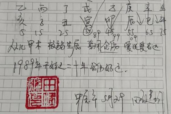 探索命理之道:解析每一年份的命与运势 探索命理之道:解析每一年份的命与运势