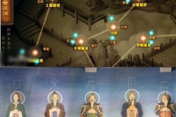 探秘命格星君:背后的寓意与影响力解析 探秘命格星君:背后的寓意与影响力解析