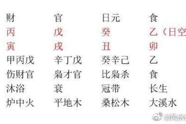 女命山头火命与最佳婚配命理解析 女命山头火命与最佳婚配命理解析