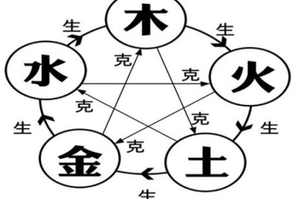 木命人的穿衣之道:轻松驾驭金克木的时尚秘笈 木命人的穿衣之道:轻松驾驭金克木的时尚秘笈