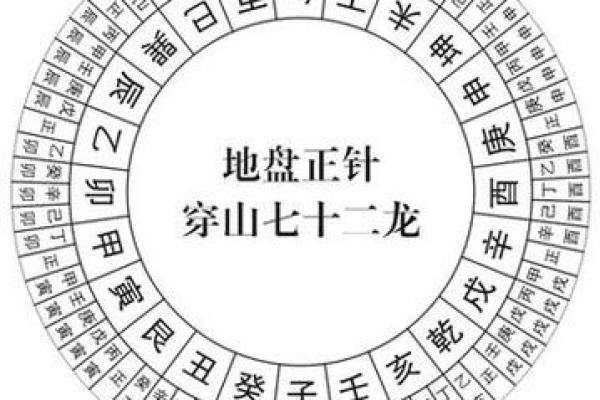 女杨柳木命的命理解析与风水搭配建议 女杨柳木命的命理解析与风水搭配建议