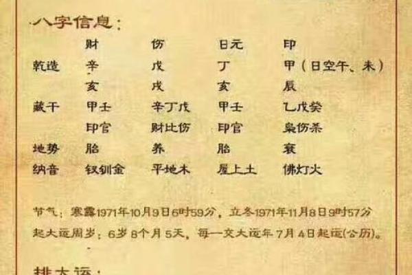 命枭印旺:探索命理中的权力与财富之道 命枭印旺:探索命理中的权力与财富之道