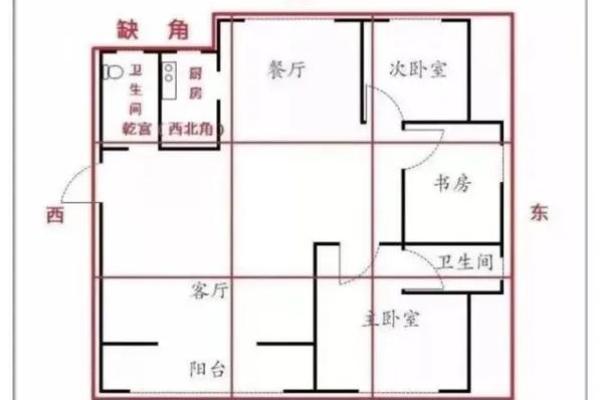 探秘六月一日出生者的五行命理与人生轨迹 探秘六月一日出生者的五行命理与人生轨迹
