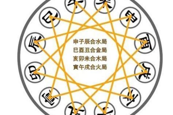 适合木命之人的生意名字推荐与解析 适合木命之人的生意名字推荐与解析