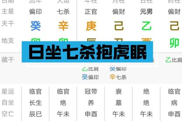 命里带七杀,揭秘七杀的深刻意义与影响 命里带七杀,揭秘七杀的深刻意义与影响