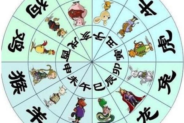 探秘龙出霎的时辰:揭示你的命理密码与人生走向 探秘龙出霎的时辰:揭示你的命理密码与人生走向