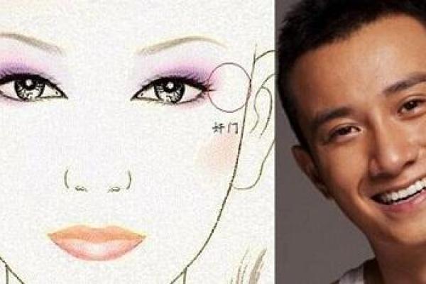 男命夫妻宫天魁旺,对婚姻生活的深远影响与解读 男命夫妻宫天魁旺,对婚姻生活的深远影响与解读