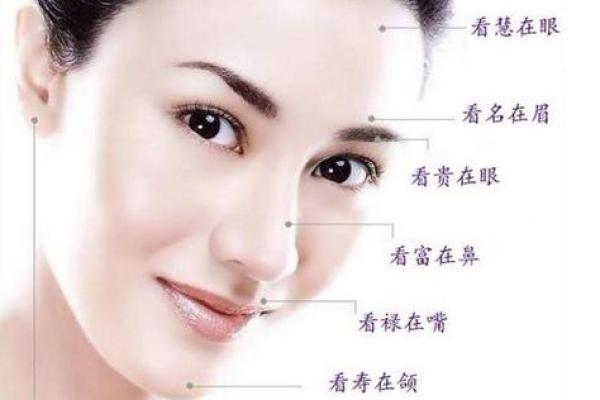 脸型与命运的微妙联系:揭秘枣核形状的女人命理 脸型与命运的微妙联系:揭秘枣核形状的女人命理