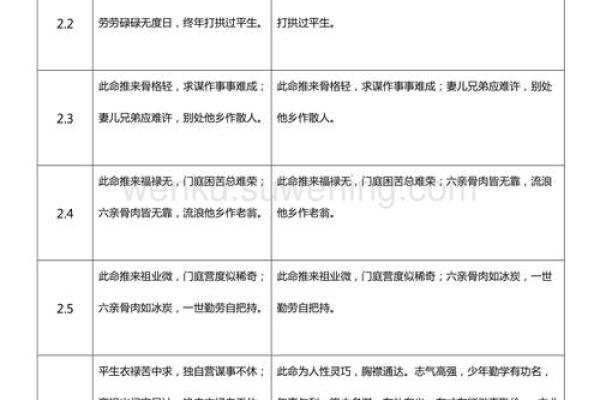 探索龙与麒麟的命格:神话与命理的奇妙交织 探索龙与麒麟的命格:神话与命理的奇妙交织