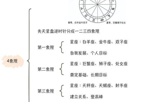 命格八十有二的深刻解读与人生启示 命格八十有二的深刻解读与人生启示