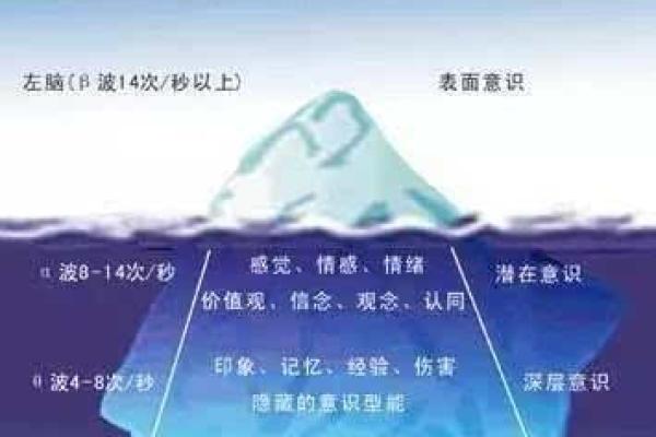 探秘命理中的亡神煞:揭示命运的隐秘符号与生死哲学 探秘命理中的亡神煞:揭示命运的隐秘符号与生死哲学